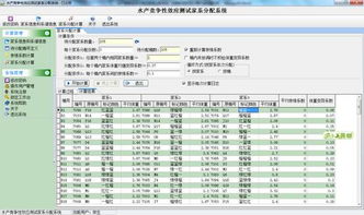 水产竞争性效应测试家系分配系统 创新驱动渔业科技，软件著作权彰显实力
